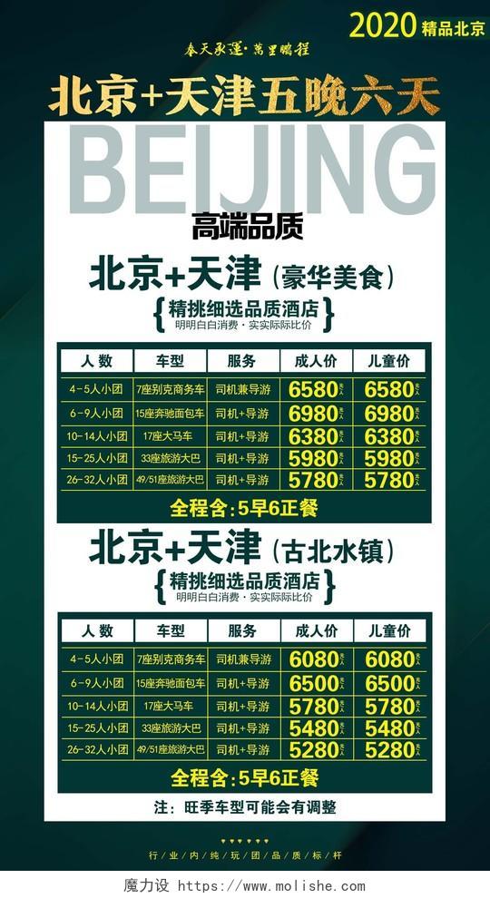 绿色简约北京天津天津旅游uih5手机海报